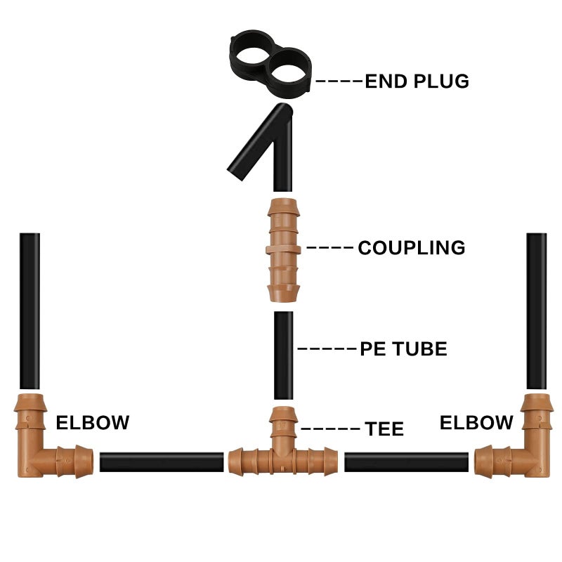 Arfun 28P Drip Irrigation Fittings Kit (17mm) for 1/2" Tubing (.600" ID), 10 Couplings, 6 Tees, 6 Elbows and 6 Tubing End Closure - Barded Connectors for Drip or Sprinkler Systems(28 Pieces Set) - Image 2